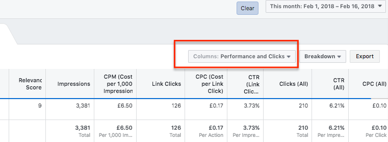 Facebook Performance and Clicks Breakdown