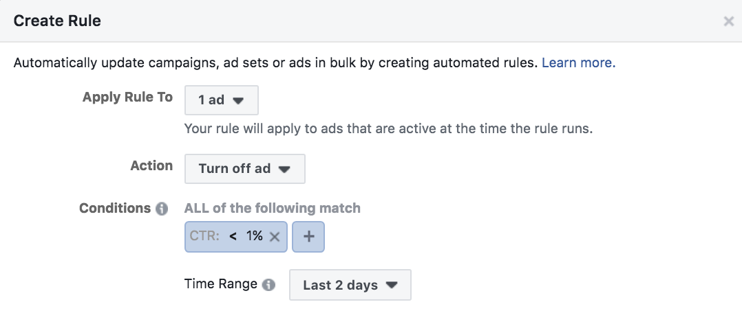 Facebook Ads pause Ads with low CTR
